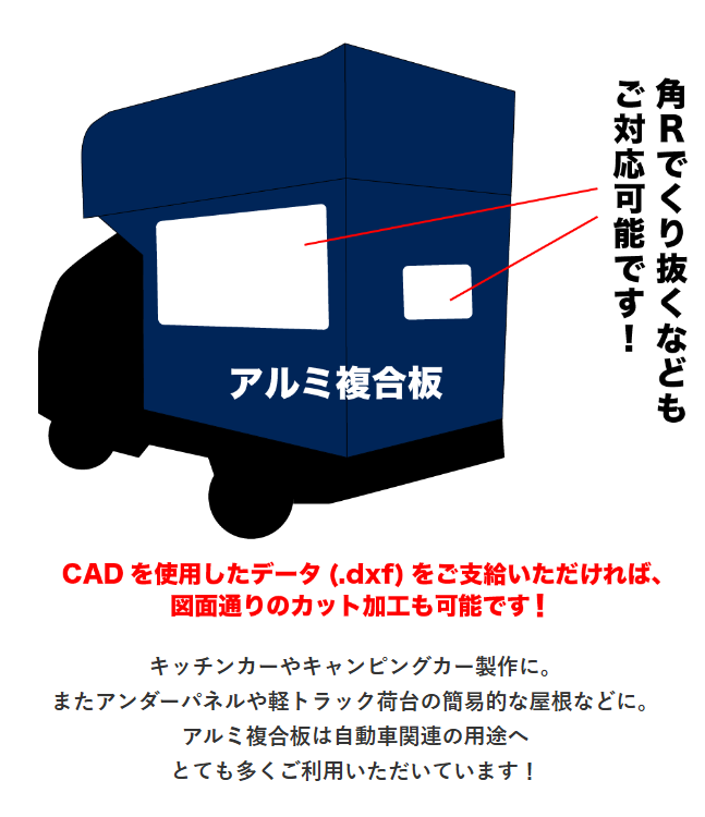 ネットで見つけたアルミ複合板のイメージ1